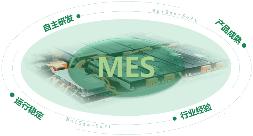 新能源电池MES系统