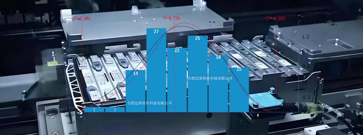 电池SPC系统
